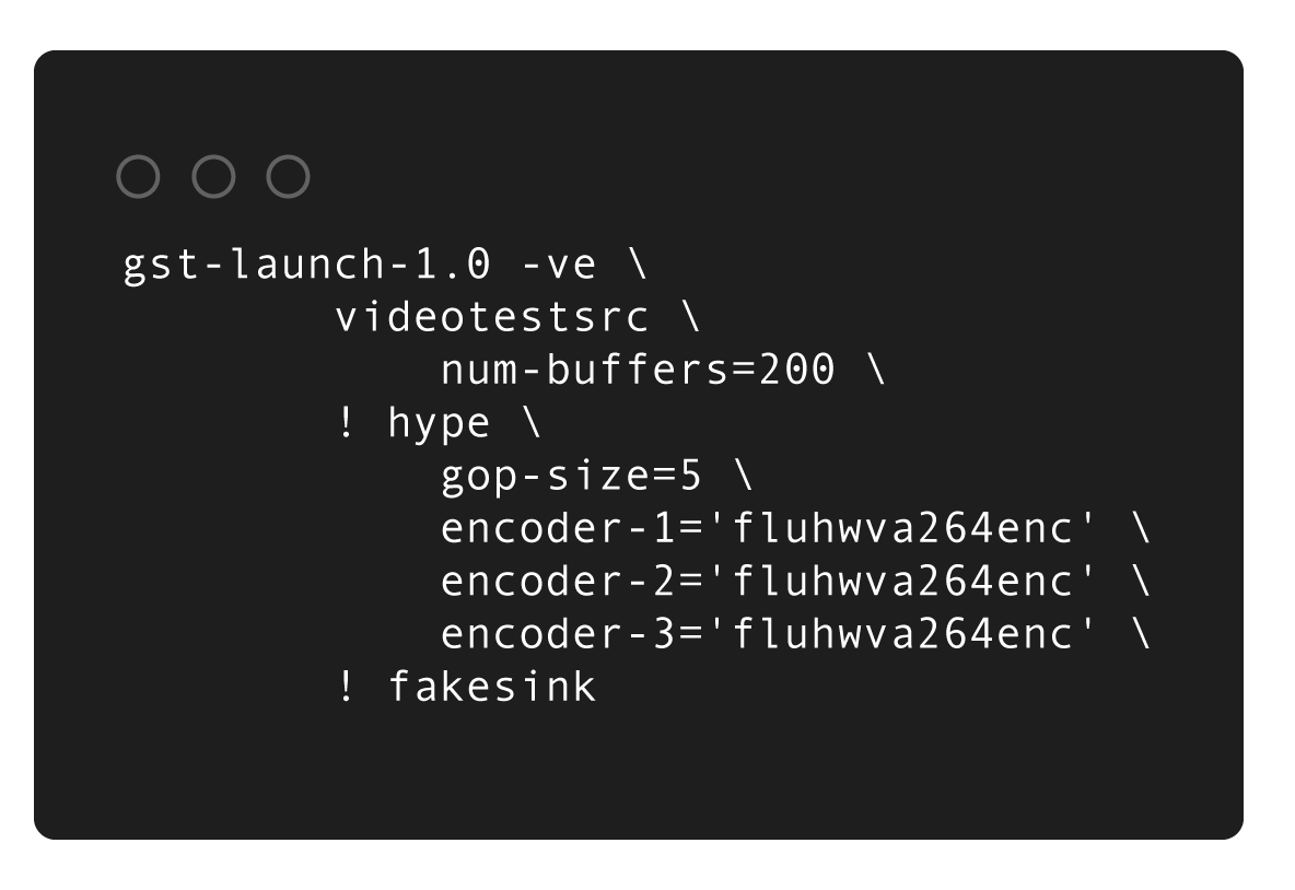 Code