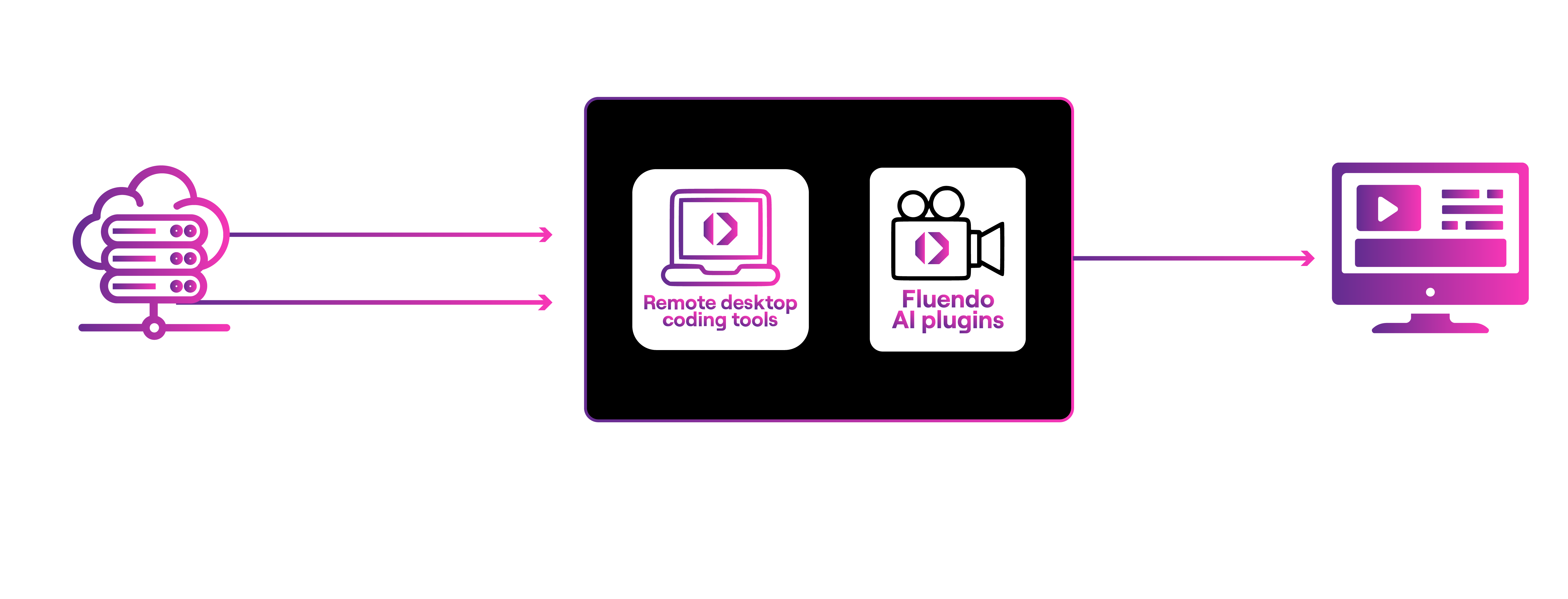 conceptual-design-1